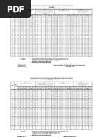 Jadual Waktu Solat Negeri Johor 2015