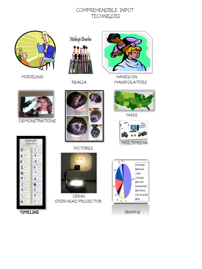 Effective Comprehensible Input Techniques | PDF | Art | Computers
