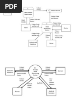 Sample Data Flow Diagram