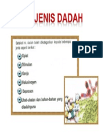 JENIS DADAH (1)