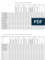 Borang Pemantauan Pelaksanaan KRSV 2013