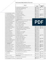 Daftar SPV Dan Ppds THT-KL