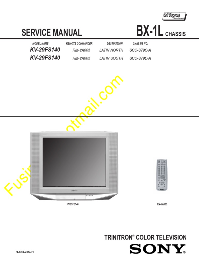 Қара нәсілділер мен гномдар арасындағы жыныстық қатынас