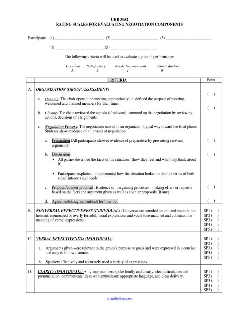 Negotiation Skills Evaluation Criteria | PDF | Negotiation | Nonverbal ...
