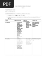 Reflection in Lesson Planning Example | PDF | Lesson Plan | Educational ...