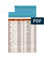 EI1003 Repaso Tablas Dinámicas