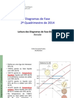 Leitura Dos Diagramas de Fase