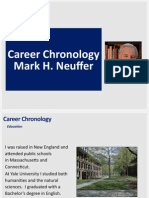Career Chronology Mark H. Neuffer