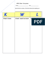 KWL Chart