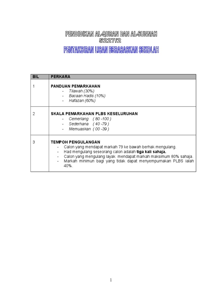 Panduan Pemarkahan PLBS 2023 | PDF | Metode & Bahan Ajar