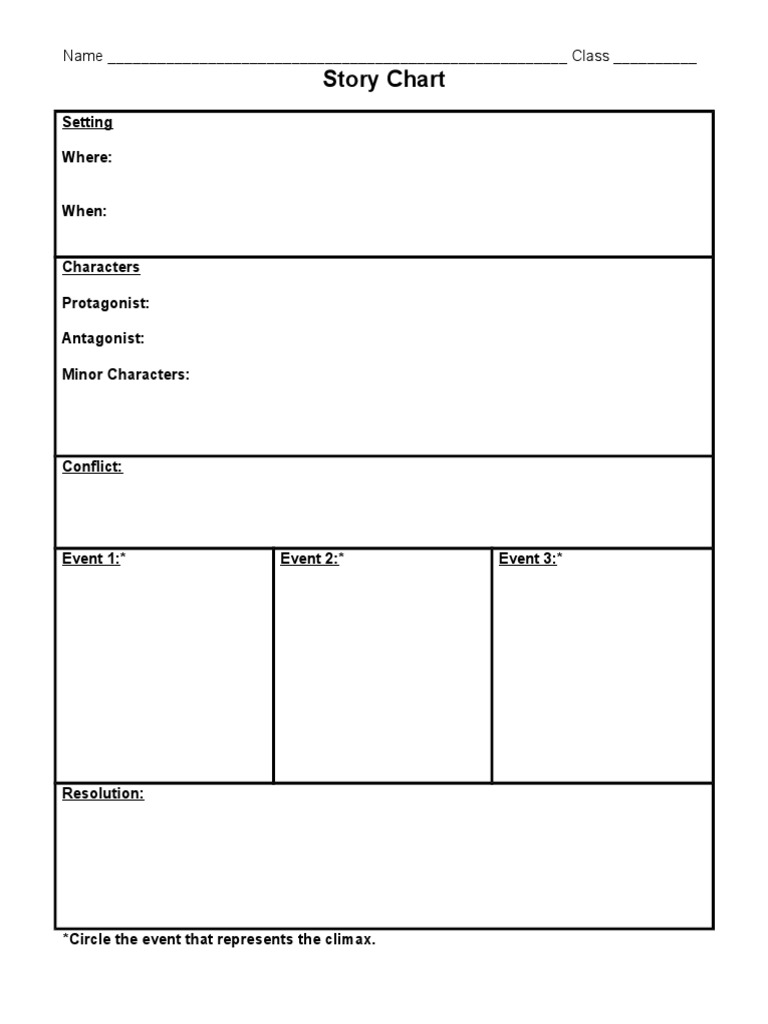 Story Elements Chart Template | PDF