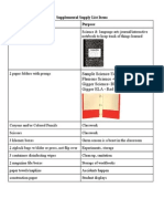 Supplemental Supply List Items