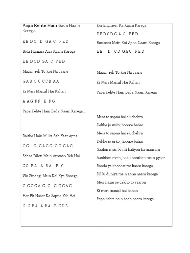 Papa Kehte Hain Lyrics and Notes PDF
