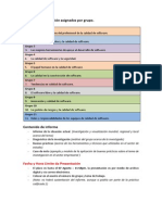 Temas de Investigación - Calidad de Software y CMMI