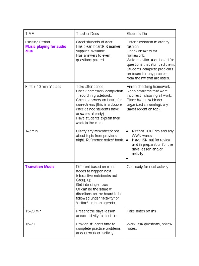 Standard Daily Schedule | PDF | Language Arts & Discipline