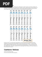 Flauta Doce Notas Naturais