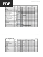 Weekly Schedule Format