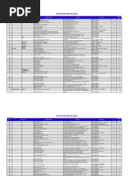 Download 1309 List Provider Reliance by Aldy Rifalldy SN236097846 doc pdf