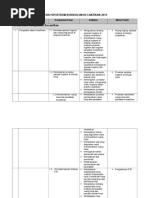 Download Spektrum Kurikulum Kecantikan Kulit Dan Rambut 2013 by Lalu Syamsulhakim SN236101265 doc pdf