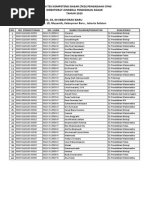 Daftar Peserta TKD Di SD 01 Gunung