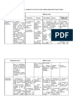 Tabela_Matriz_-_Formacao_BE_-_1a_parte