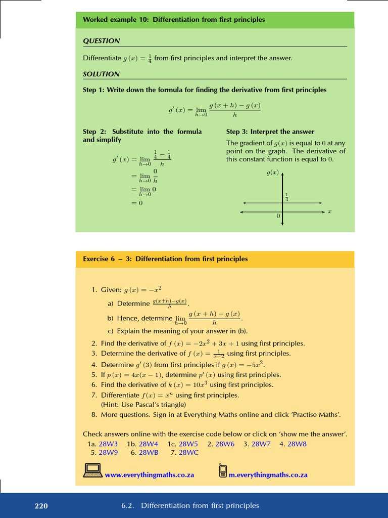 Differentiation from First Principles Guide | PDF