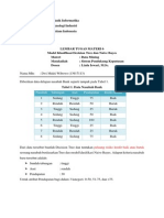 Decision Tree dan Naive Bayes untuk Analisis Risiko Kredit Nasabah Bank