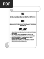 Kertas Kerja Cuci Kereta 2013