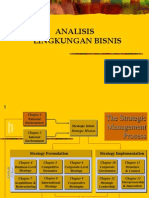 Analisis Lingkungan Bisnis