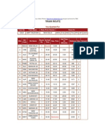 Train Route: Train No Train Name Runs From Source Runs On