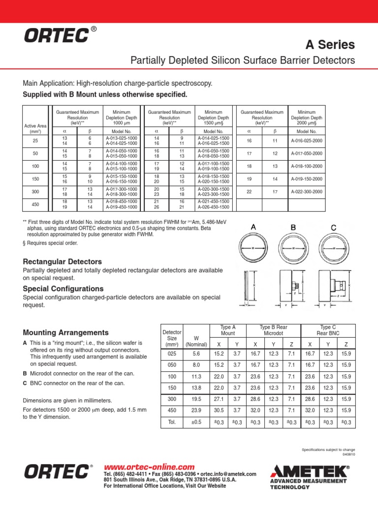 ORTEC 1500 Charge-Particle Detectors | PDF | Technology & Engineering