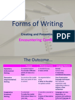 Forms of Writing