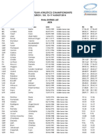 ECHZurich2014 FinalEntriesList Website Updated Neutral