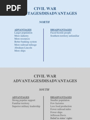 Civil War Advantages And Disadvantages Advantages Of North And South