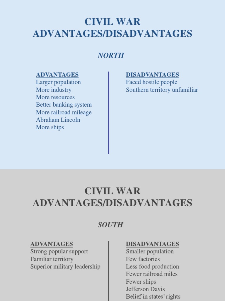 Civil War Advantages/Disadvantages North PDF American Civil War