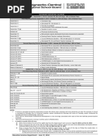 Reporting Calendar - Secondary 2014-2015