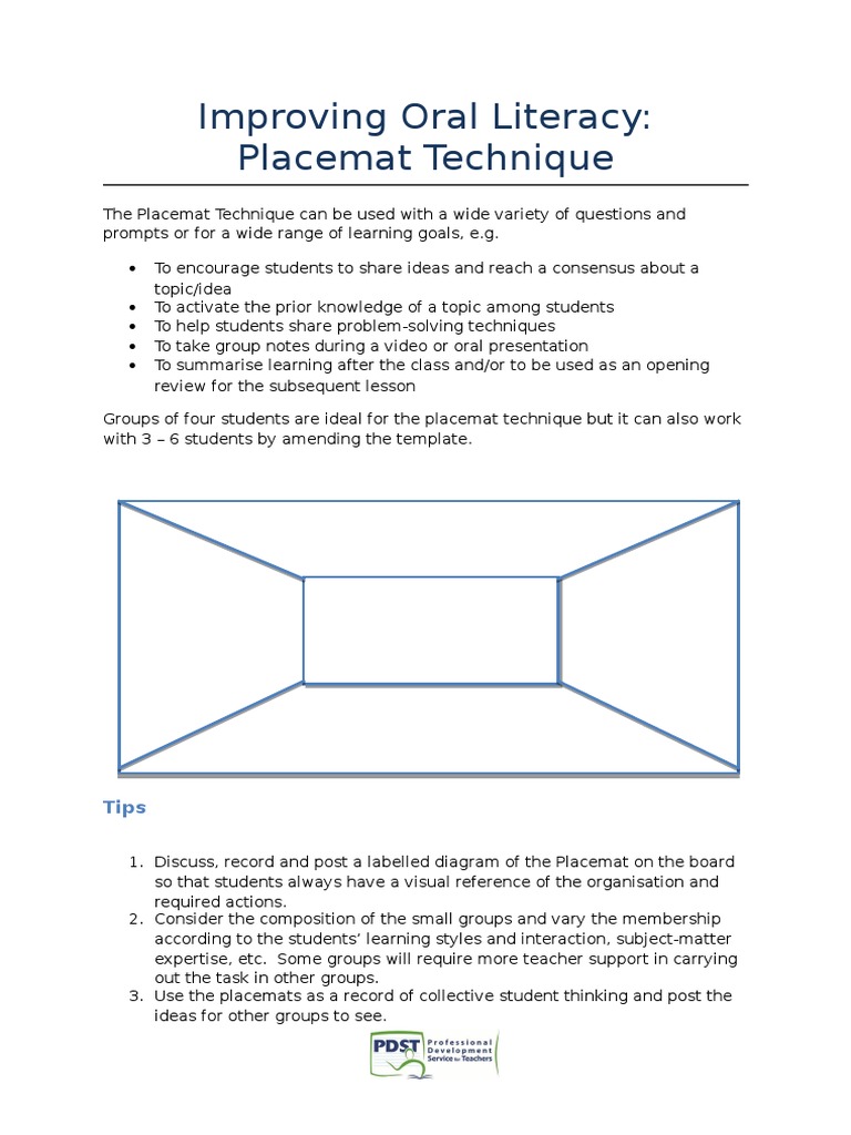 placemat technique Human Communication Quality Of Life