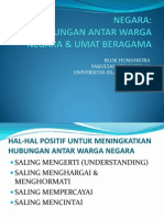 Hubungan Antar Warga Negara Dan Antar Agama