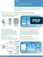 Lombard Risk REPORTER Deployment Options