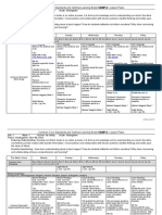 KDG Sample Lesson Plan For Week 1