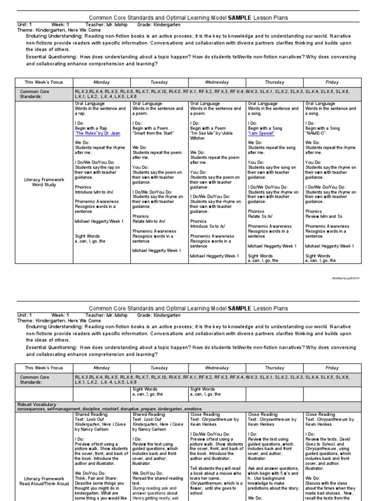 KDG Sample Lesson Plan For Week 1 | Reading Comprehension | Lesson Plan