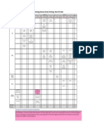 Course Structure Security Tech MMU