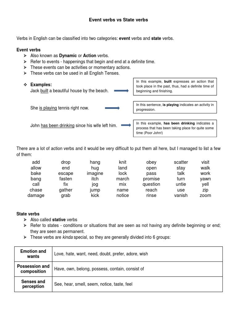 Event vs State Verbs Explained | PDF | Grammatical Tense | Verb