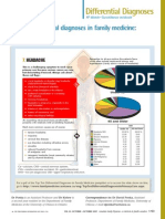 Cefalea 10 DX Diferenciales