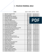Classificação Final -Agente - Polícia Federal 2012