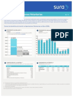 Afore SURA Boletin de Aportaciones Voluntarias