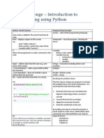 Ncss Challenge - Python Notes