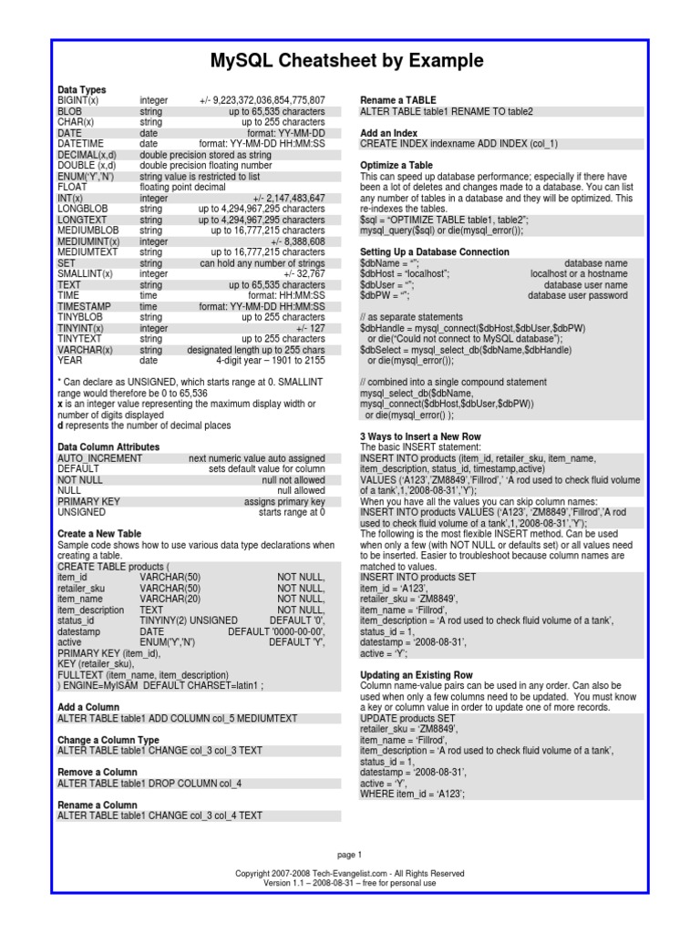 MySQL-cheatsheet.pdf | Sql | Data Management Software