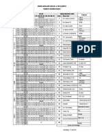 Jadwal Sertifikasi