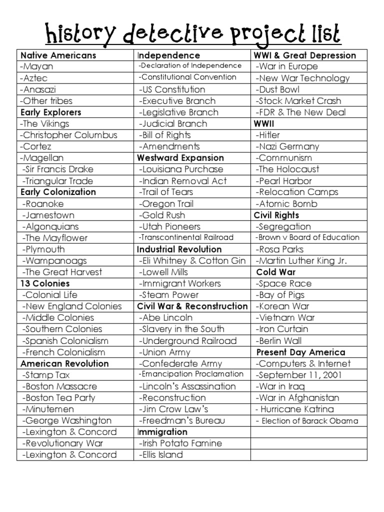 Comprehensive History Topics List | PDF